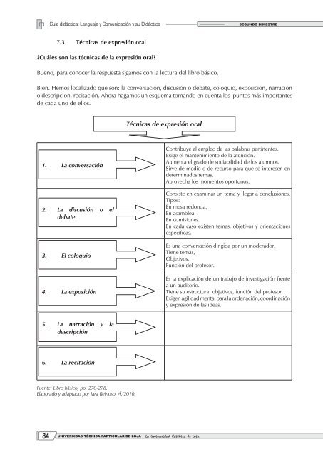 Guía didáctica: Lenguaje y Comunicación y su Didáctica