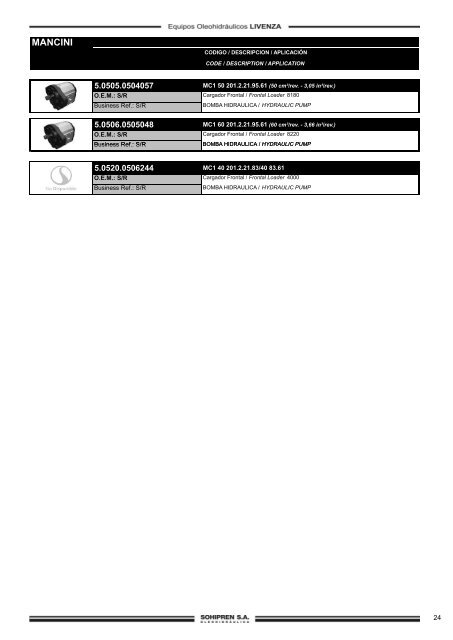 Aplicaciones_Agricolas_y_Viales_Nacional W - Sohipren Sa