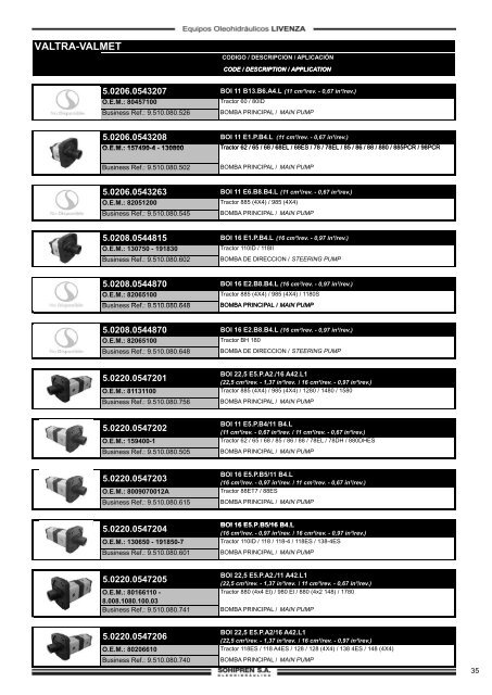 Aplicaciones_Agricolas_y_Viales_Nacional W - Sohipren Sa