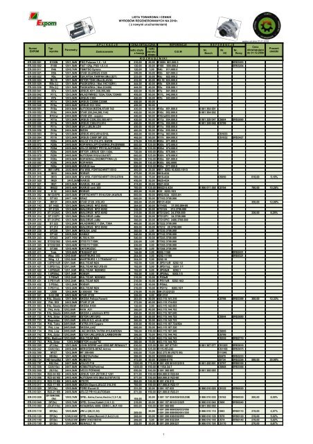 1 LISTA TOWAROWA I CENNIK WYROBÓW ... - MotoFocus