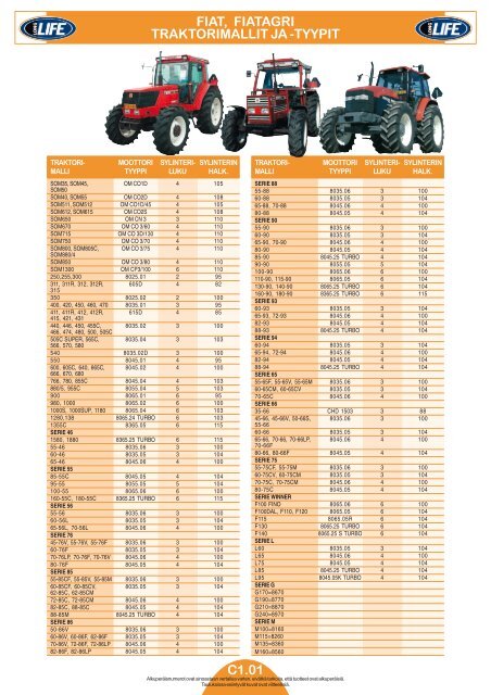 C Fiat, Fiatagri