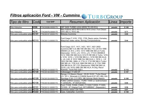 Mann Filtro De Combustible en Línea Para Ford Courier 1.3