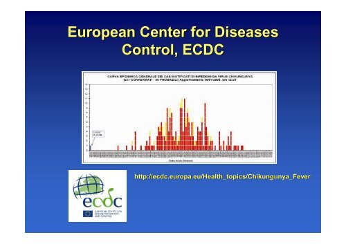 An overview of emerging mosquito borne diseases, globalization ...