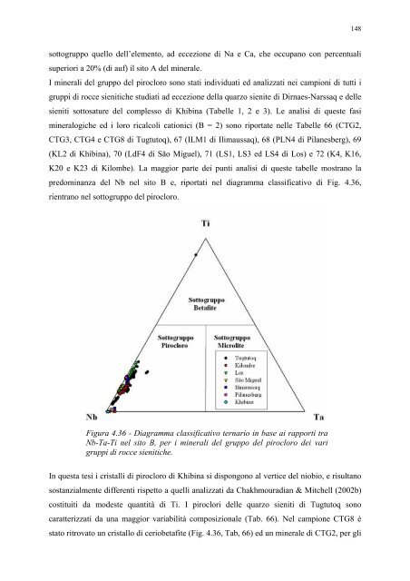 Dottorato di Ricerca in Scienze della Terra (XVI ciclo)