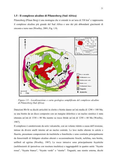 Dottorato di Ricerca in Scienze della Terra (XVI ciclo)