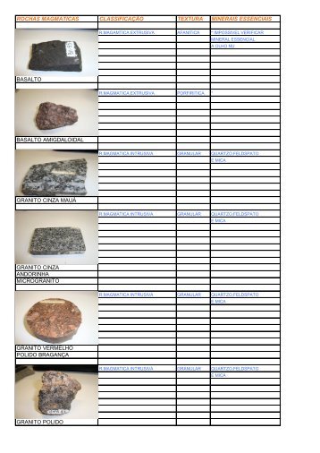 rochas magmaticas classificação textura minerais essenciais ...