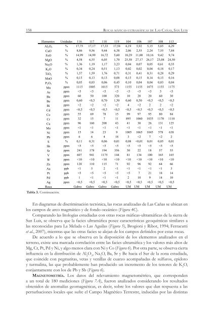 Descargue esta publicació en formato pdf haciendo - INSUGEO