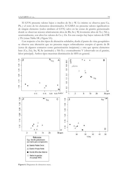 Descargue esta publicació en formato pdf haciendo - INSUGEO