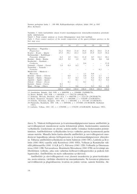 Ritva Karhunen - arkisto.gsf.fi - Geologian tutkimuskeskus