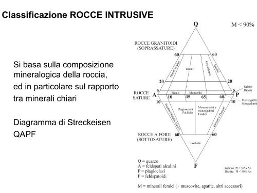 10 Rocce magmatiche.pdf - Dipartimento di Geoscienze