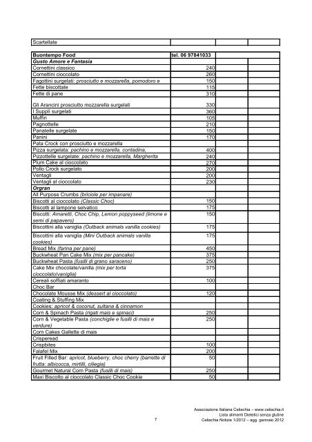 alimenti dietetici senza glutine - Associazione Italiana Celiachia