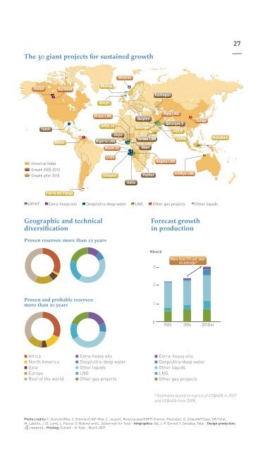 Deepwater development The ultimate frontier - Total.com