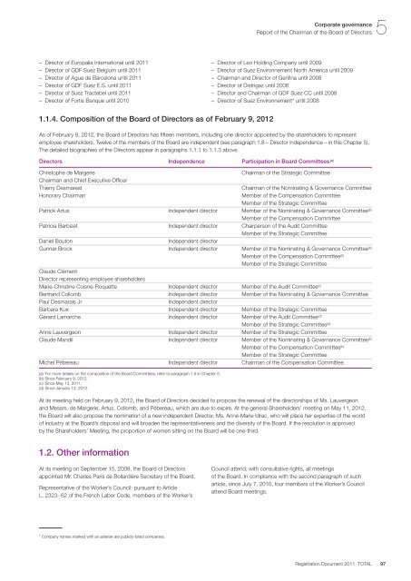 Registration document 2011 - tota - Total.com