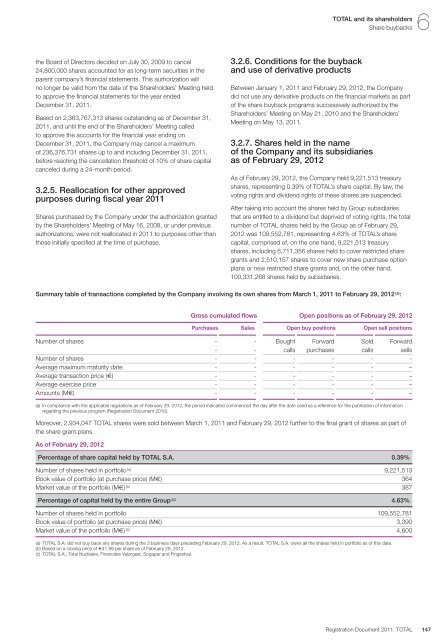 Registration document 2011 - tota - Total.com