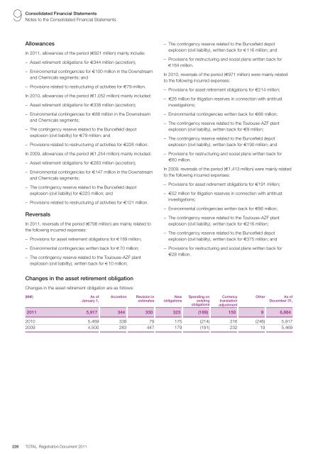 Registration document 2011 - tota - Total.com