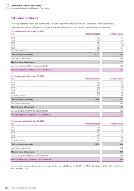 Registration document 2011 - tota - Total.com