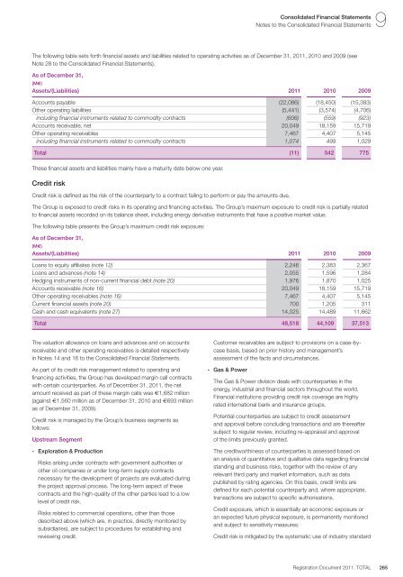 Registration document 2011 - tota - Total.com