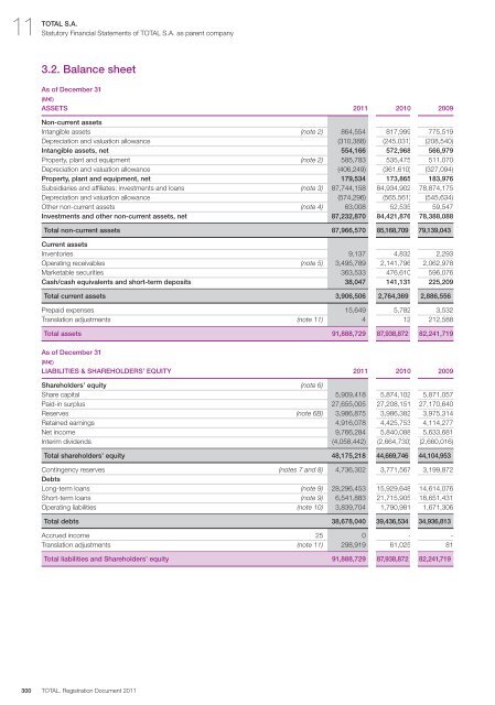 Registration document 2011 - tota - Total.com