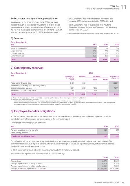 Registration document 2011 - tota - Total.com