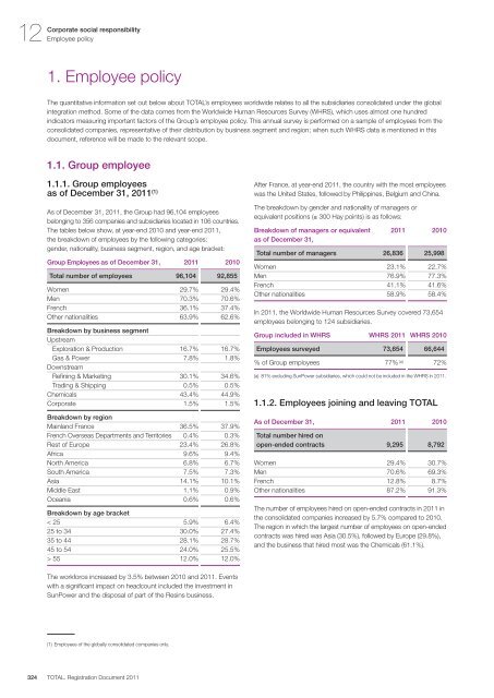 Registration document 2011 - tota - Total.com