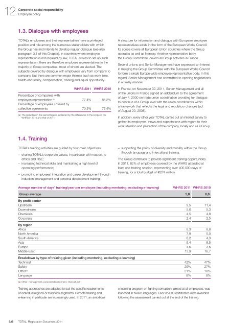 Registration document 2011 - tota - Total.com