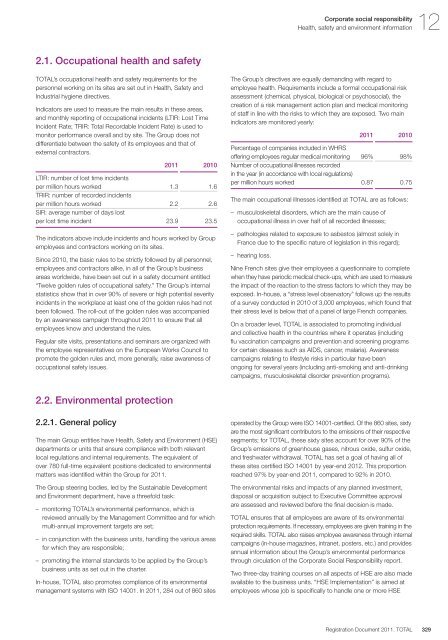 Registration document 2011 - tota - Total.com