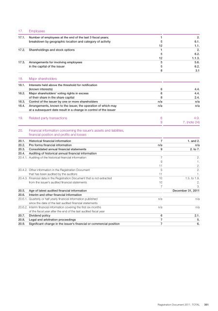 Registration document 2011 - tota - Total.com