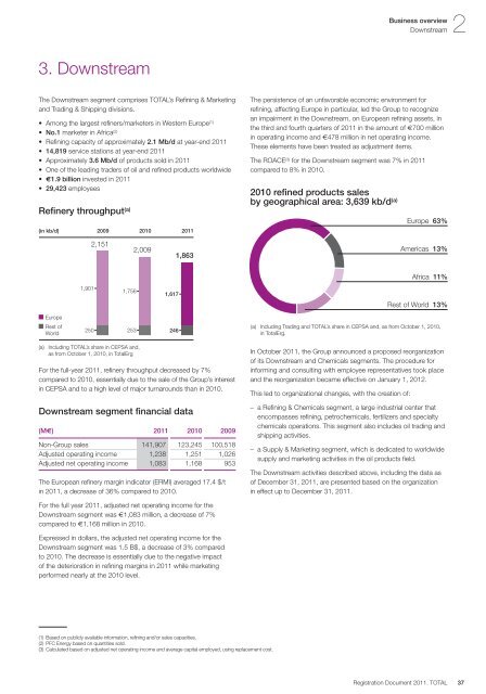 Registration document 2011 - tota - Total.com