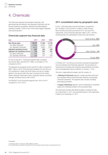 Registration document 2011 - tota - Total.com