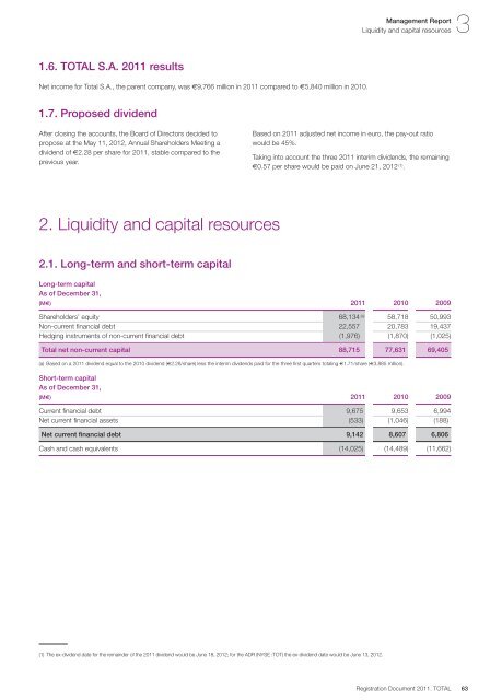 Registration document 2011 - tota - Total.com