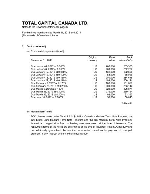 TOTAL CAPITAL CANADA LTD. - Total.com