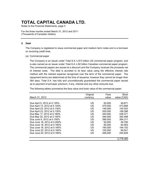 TOTAL CAPITAL CANADA LTD. - Total.com