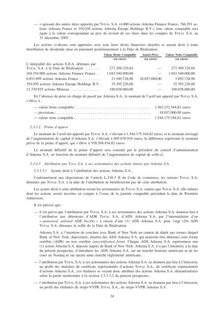 Prospectus de scission et d'introduction en bourse - Total.com