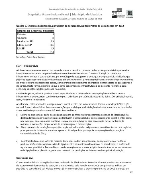 Diagnóstico Urbano Socioambiental | Município de Ubatuba - Litoral ...