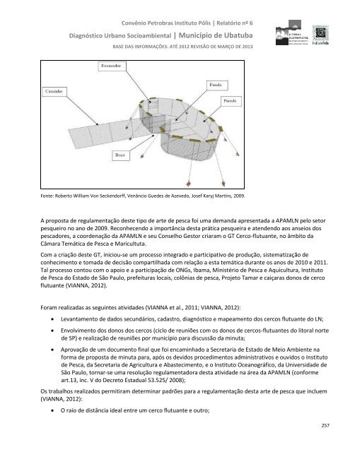 Diagnóstico Urbano Socioambiental | Município de Ubatuba - Litoral ...