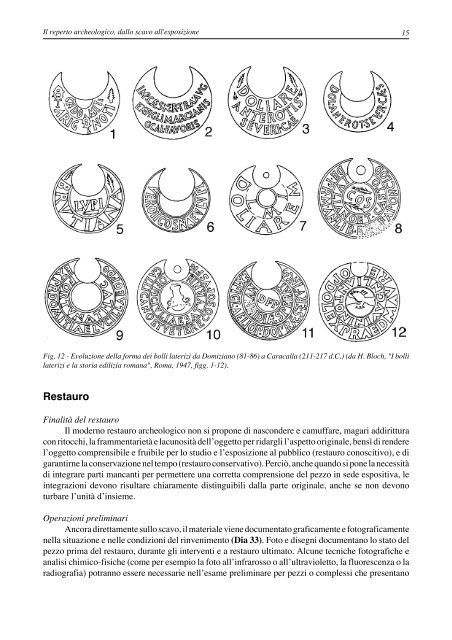 il reperto archeologico, dallo scavo all'esposizione - PortaleRagazzi.it