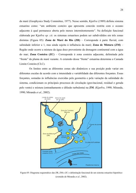 dinâmica do sistema estuarino timonha / ubatuba (ceará – brasil)