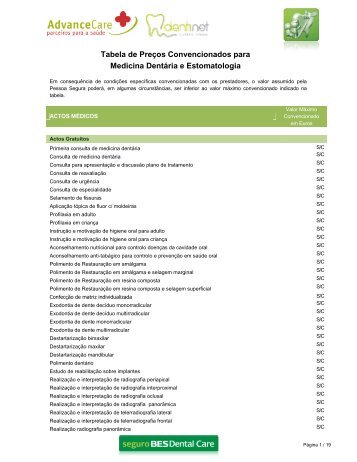Tabela de Preços Convencionados para Medicina ... - Dentinet