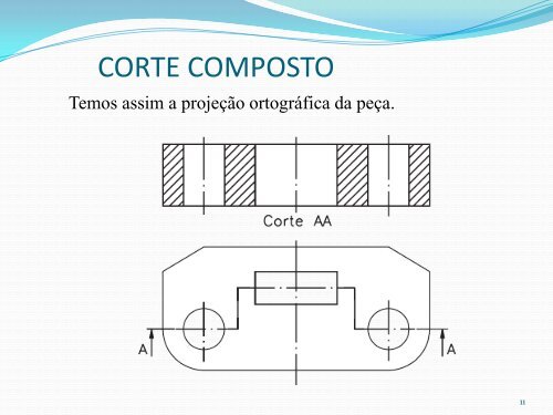 06_Cortes e Secoes.pdf - DCA - Universidade Federal do Rio ...