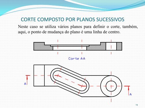 06_Cortes e Secoes.pdf - DCA - Universidade Federal do Rio ...