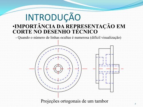 06_Cortes e Secoes.pdf - DCA - Universidade Federal do Rio ...