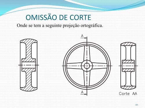 06_Cortes e Secoes.pdf - DCA - Universidade Federal do Rio ...