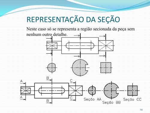 06_Cortes e Secoes.pdf - DCA - Universidade Federal do Rio ...