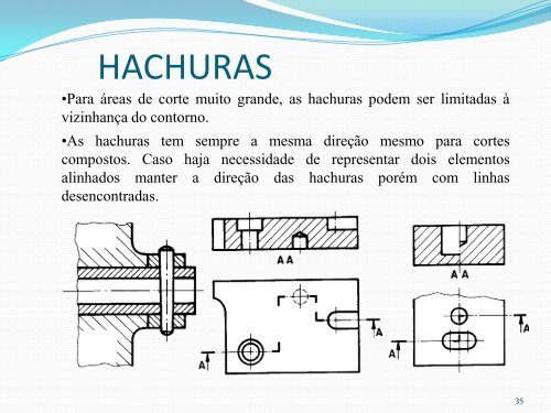 06_Cortes e Secoes.pdf - DCA - Universidade Federal do Rio ...