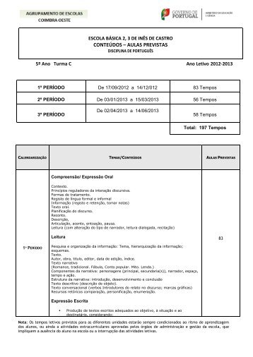 CONTEÚDOS – AULAS PREVISTAS 5º Ano Turma C Ano Letivo 2012-2013