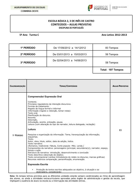 CONTEÚDOS – AULAS PREVISTAS 5º Ano Turma C Ano Letivo 2012-2013