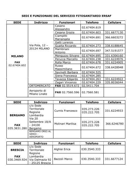 Sedi del Servizio Fitosanitario ERSAF e recapiti telefonici