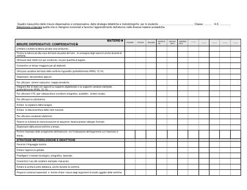 Quadro riassuntivo delle misure dispensative e compensative per ...