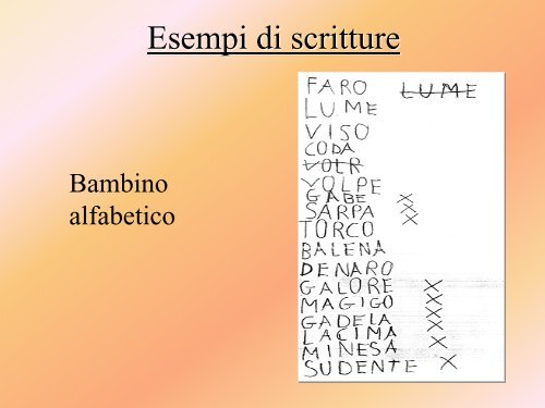 AID " Tutti i bambini vanno bene a Scuola" 2° Incontro - istituto ...