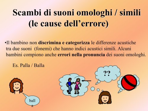 AID " Tutti i bambini vanno bene a Scuola" 2° Incontro - istituto ...